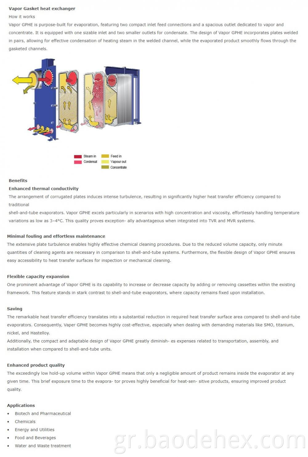 Evaporator 1